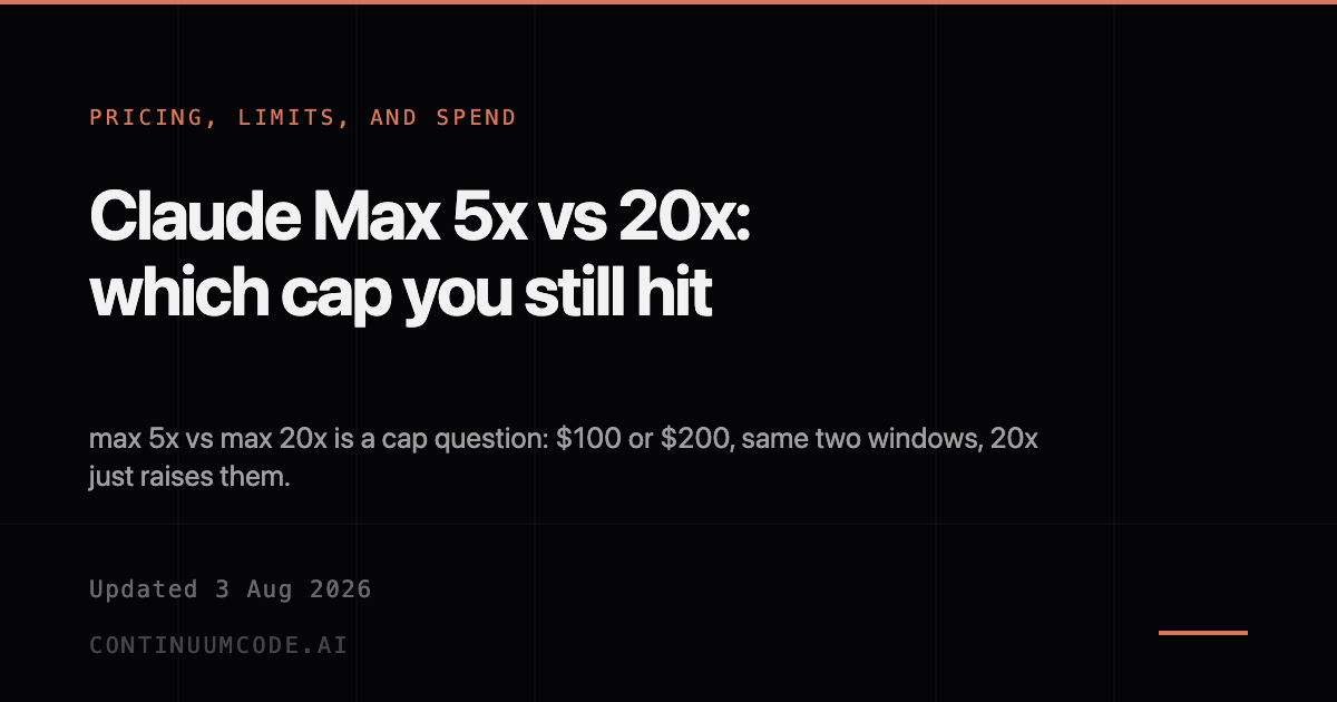 Claude Max 5x vs 20x: $100 or $200 (2026)